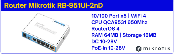 Router Mikrotik RB-951Ui-2nD