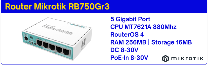 Router Mikrotik RB750Gr3