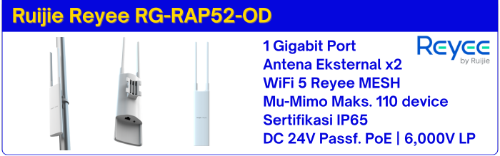 Ruijie Reyee RG-RAP52-OD