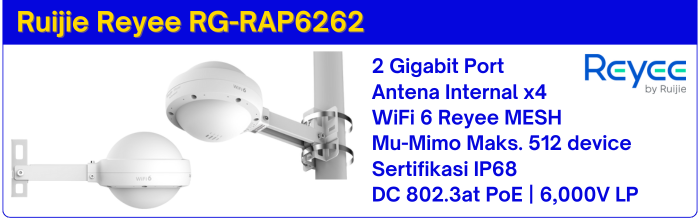 Ruijie Reyee RG-RAP6262