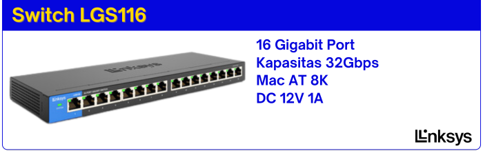 Switch LGS116